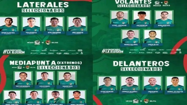 Selección de Bolivia anuncia convocatoria para enfrentar a México rumbo a la Copa América