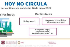 Se mantiene Contingencia Ambiental y Doble Hoy No Circula en CDMX y Edomex