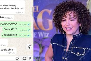 ¿Y Lucerito? Señoras religiosas confunden show de Lucerito con un concierto de Mago de Oz