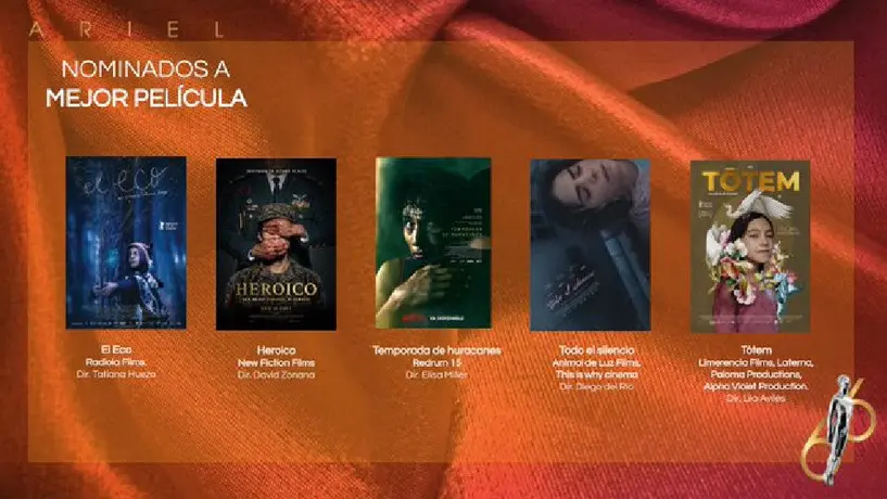 Premios Ariel: Nominados, fecha, sede y dónde verlos este 2024