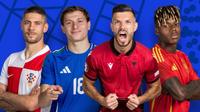 Eurocopa 2024: Así quedó el Grupo B de cara a los Octavos de Final