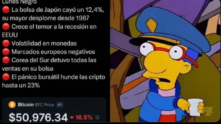 Los mejores memes que dejó el "Lunes Negro", tras caída de bolsa de valores