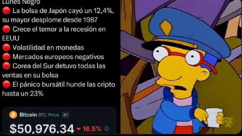 Los mejores memes que dejó el "Lunes Negro", tras caída de bolsa de valores