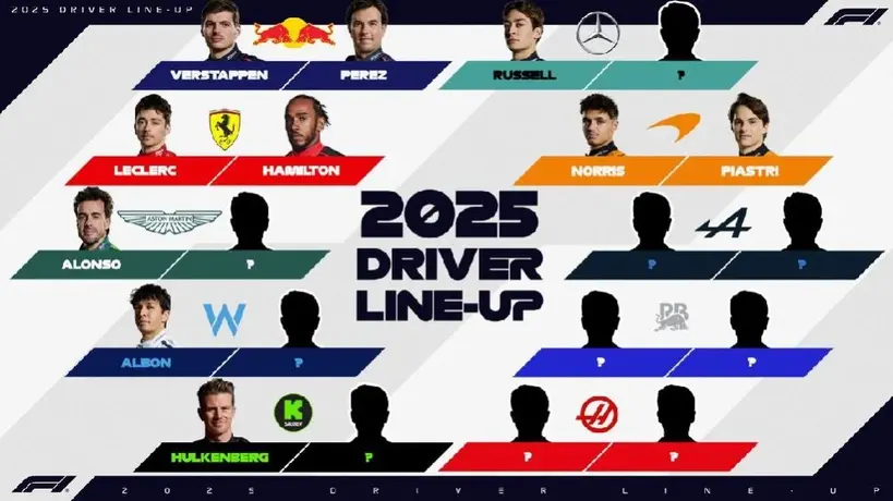 Checo Pérez y los pilotos confirmados en la parrilla de F1 para 2025