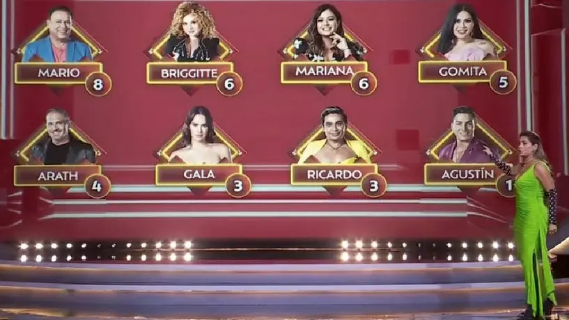 La Casa de los Famosos: ¿Quiénes fueron los nominados y por qué?