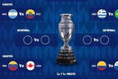 Copa América 2024: Así se jugarán las Semifinales del torneo