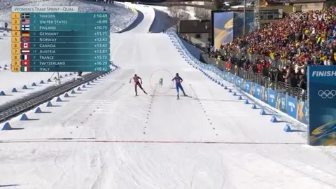 El perro lobo persiguió a las atletas en los Juegos Olímpicos de Invierno | CAPTURA