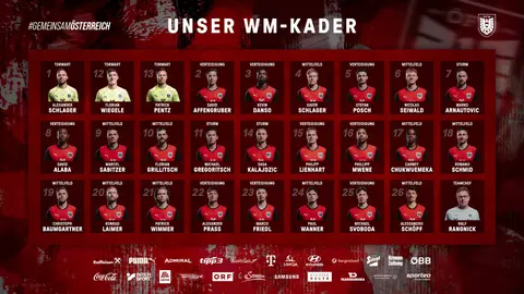 Convocatoria de Austria para el Mundial 2026 l X:oefb1904