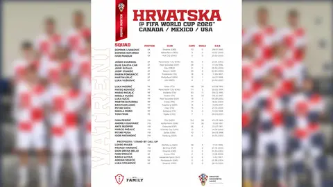 La convocatoria de Croacia para la Copa Mundial de la FIFA 2026 | X @HNS_CFF