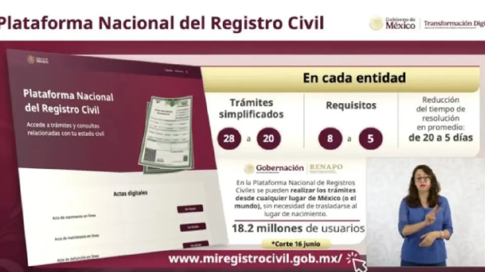 Un trámite que busca ahorrar tiempo y filas a miles de personas. / Gobierno de Ciudad de México.