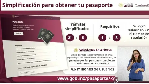 Conoce los requisitos para tramitar el Pasaporte mexicano en l{inea / SRE