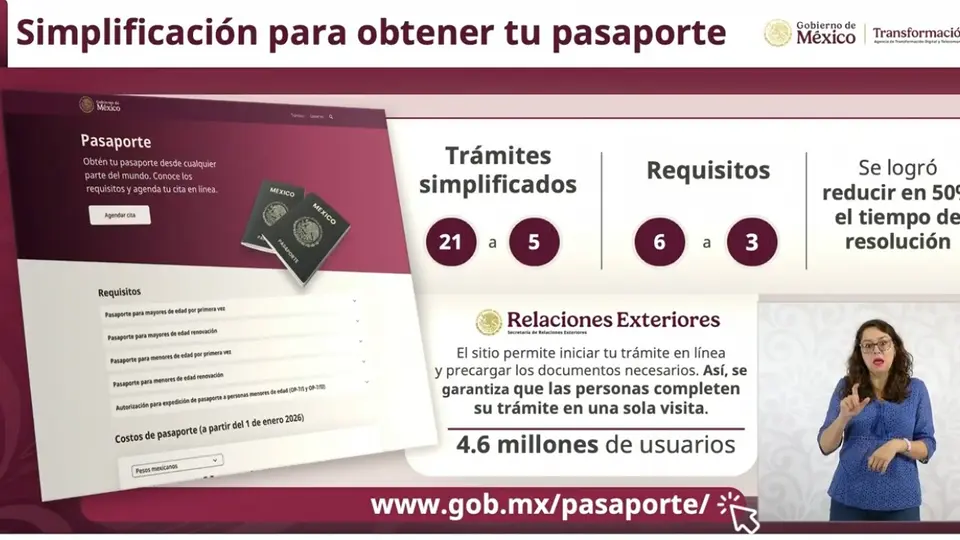 Conoce los requisitos para tramitar el Pasaporte mexicano en l{inea / SRE