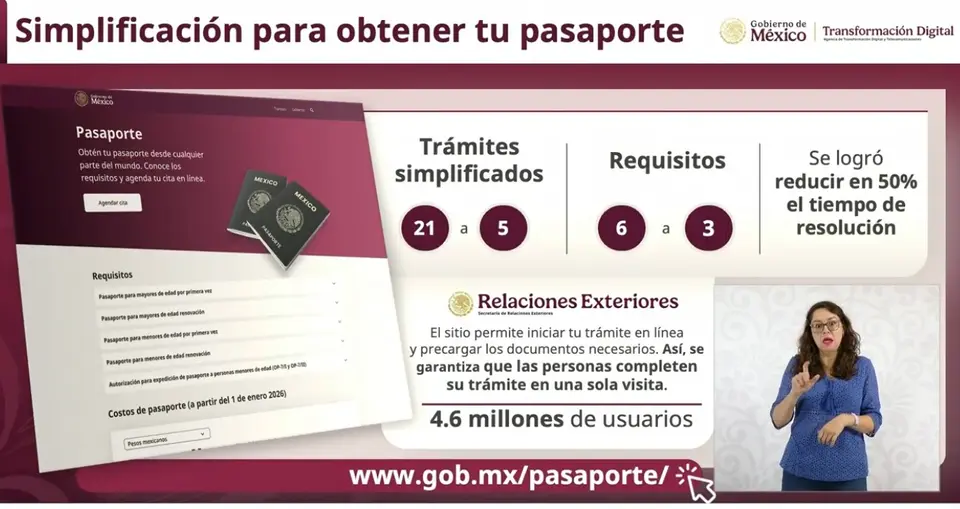 Conoce los requisitos para tramitar el Pasaporte mexicano en l{inea / SRE