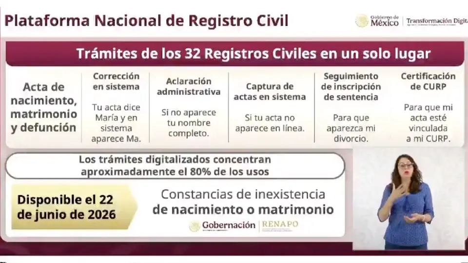 El nuevo sistema permitirá realizar diversos trámites registrales desde México o desde el extranjero.  / Gobierno de México.
