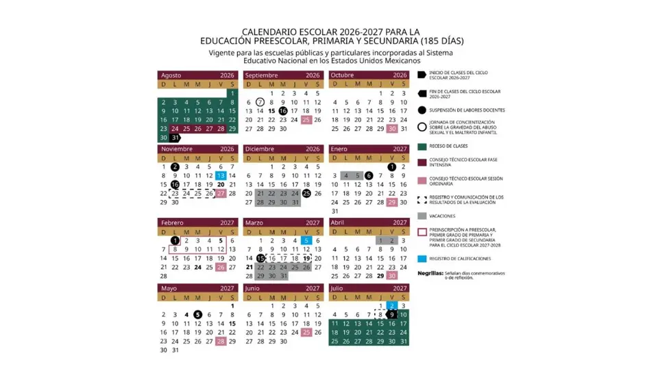 Alumnos de preescolar, primaria y secundaria tendrán ocho viernes sin clases por Consejo Técnico Escolar./ SEP