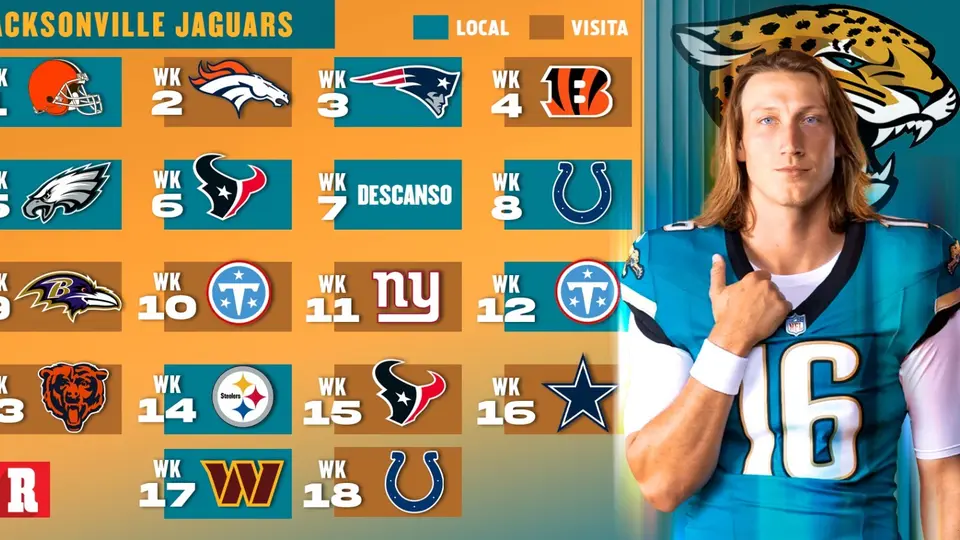 Calendario completo de los Jacksonville Jaguars | RÉCORD