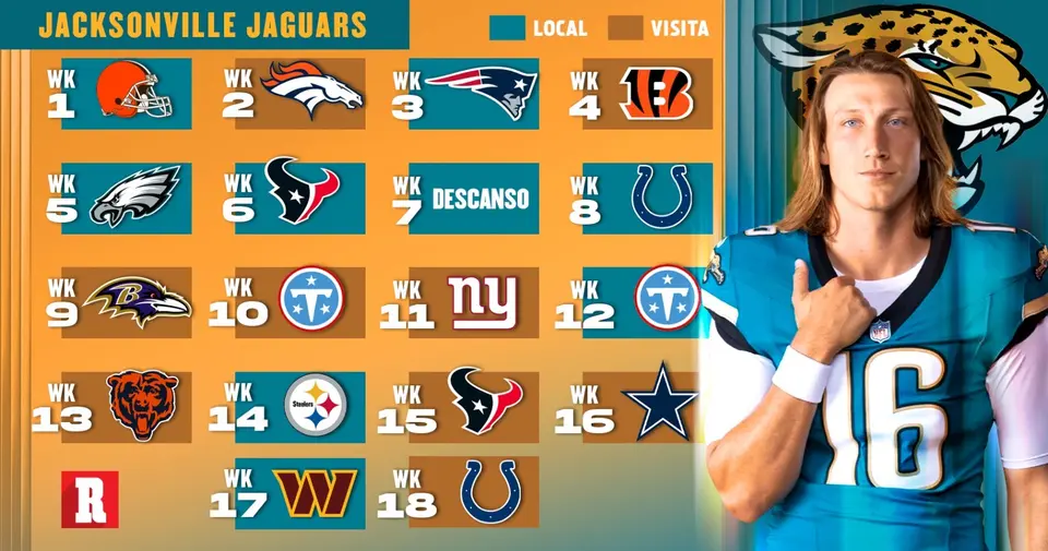 Calendario completo de los Jacksonville Jaguars | RÉCORD