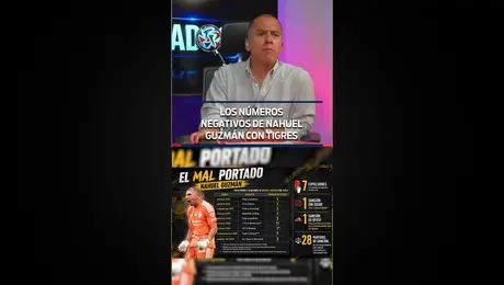 Nahuel Guzmán y sus números negativos con Tigres