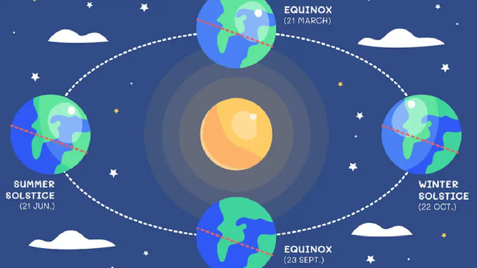 El equinoccio ocurrirá el martes 22 de septiembre a las 18:06 horas / Magnific
