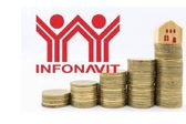Infonavit 2024: ¿Cuál es el límite de préstamo al solicitarlo con mi pareja?