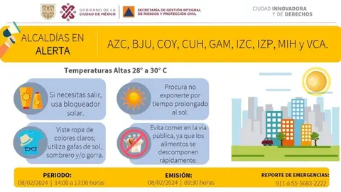 Altas temperaturas en la CDMX encienden alerta amarilla en 9 alcaldías