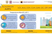 Altas temperaturas en la CDMX encienden alerta amarilla en 9 alcaldías