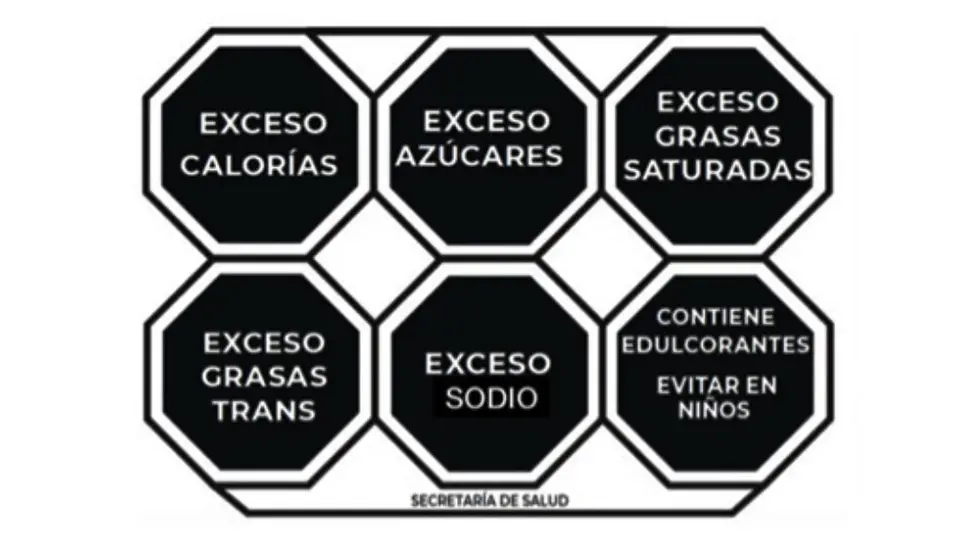 Etiquetado frontal en alimentos y bebidas es legal, afirma la SCJN