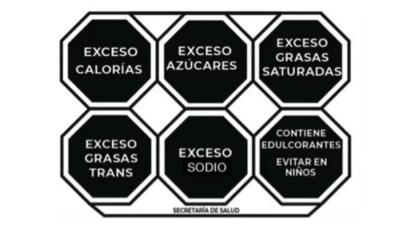 Etiquetado frontal en alimentos y bebidas es legal, afirma la SCJN