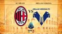 Serie A: ¿Cuándo y dónde ver AC Milan vs Hellas Verona?