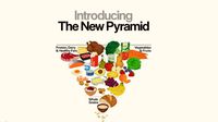 Estados Unidos cambia su pirámide alimenticia y prioriza carne y alimentos reales
