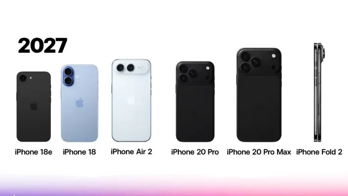 iPhone 18 Pro: así será el nuevo diseño con cámara pro y hasta una versión plegable