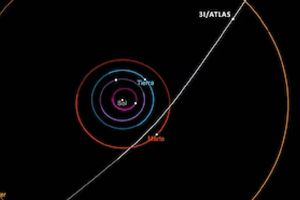 ¿Qué es el efecto Cisne Negro y qué relación tiene con el cometa 3I/ATLAS?