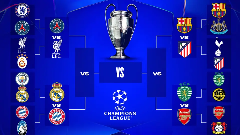 Champions League Cuartos de Final | RÉCORD
