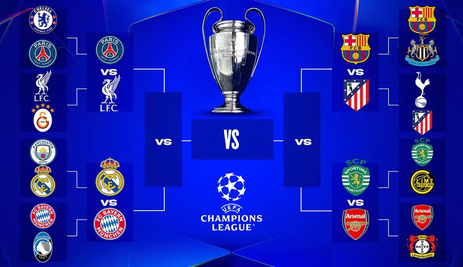 Champions League Cuartos de Final | RÉCORD