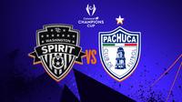 Washington Spirit recibe a Pachuca en la Copa de Campeones Femenina de la Concacaf | RÉCORD