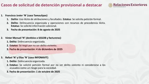 México ha solicitado la entrega de 269 prófugos a Estados Unidos sin obtener resultados hasta ahora./ X: @arturoangel20