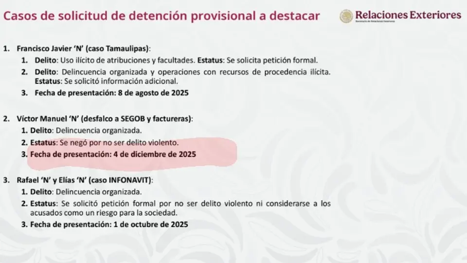 México ha solicitado la entrega de 269 prófugos a Estados Unidos sin obtener resultados hasta ahora./ X: @arturoangel20
