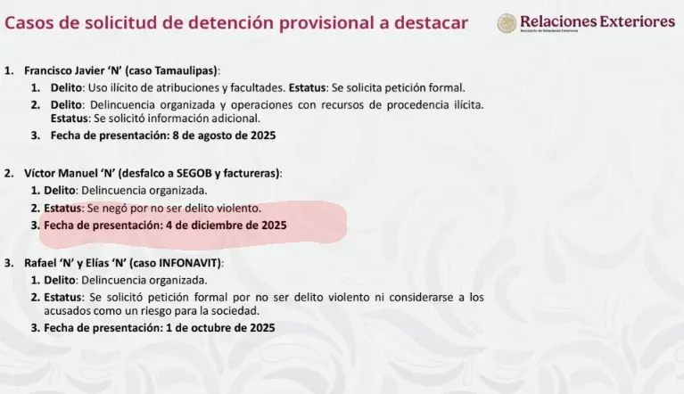 México ha solicitado la entrega de 269 prófugos a Estados Unidos sin obtener resultados hasta ahora./ X: @arturoangel20