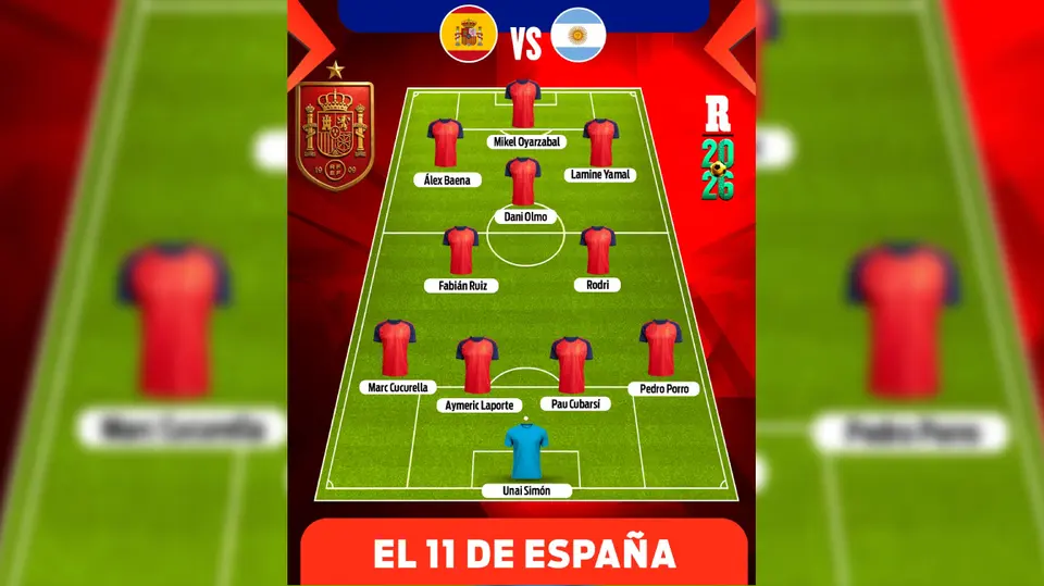 Alienación España Final Mundial 2026 | RÉCORD