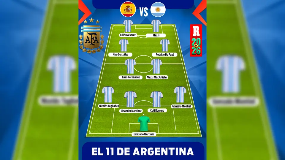 Alineación Argentina Final Mundial 2026 | RÉCORD
