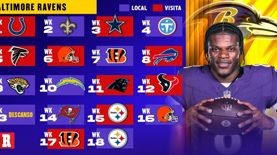 Calendario completo de los Baltimore Ravens | RÉCORD