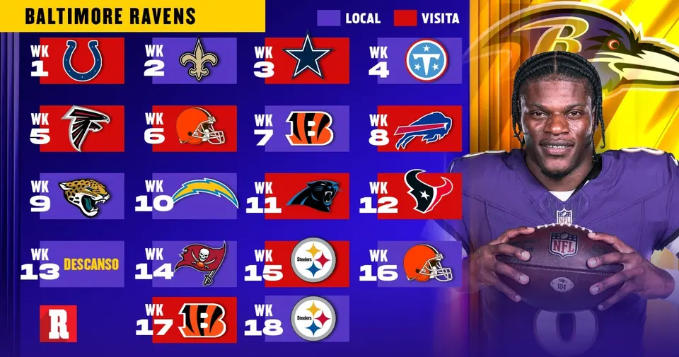 Calendario completo de los Baltimore Ravens | RÉCORD