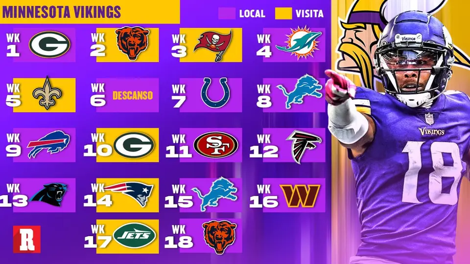 Calendario de los Minnesota Vikings en la Temporada 2026 de la NFL | RÉCORD