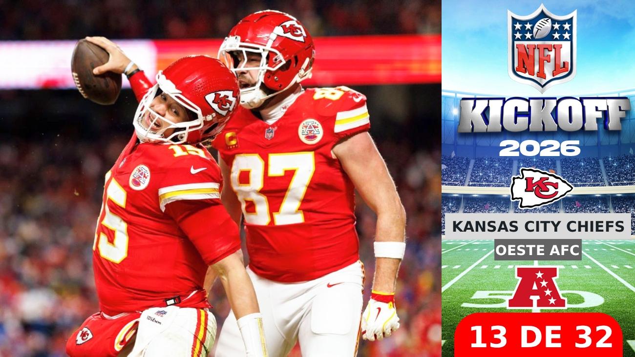 Todo lo que debes saber sobre los Kansas City Chiefs rumbo al Kickoff 2026 de la NFL