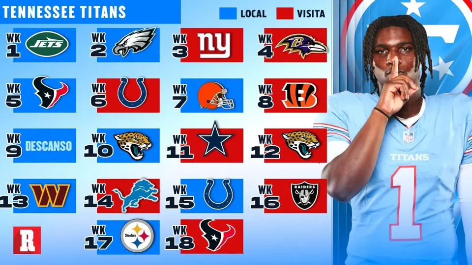 Calendario completo de los Tennessee Titans | RÉCORD