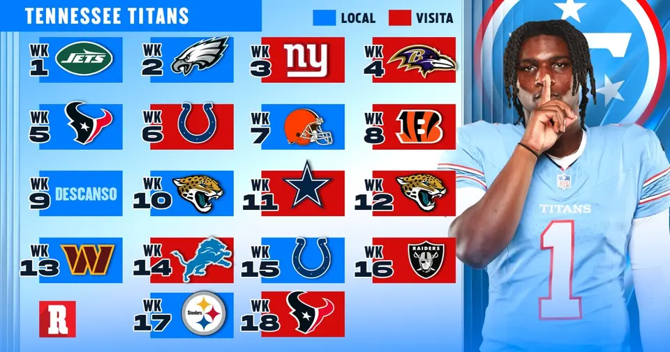 Calendario completo de los Tennessee Titans | RÉCORD