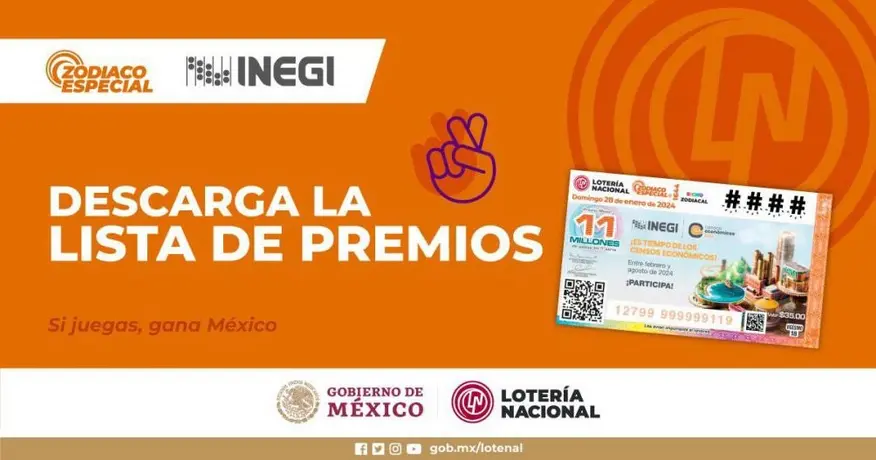 Resultados del Sorteo Zodiaco 1644 enero 2024: Número ganador Tauro 2928