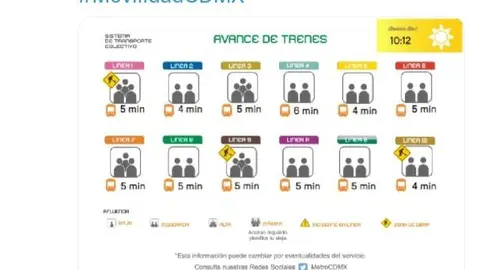 Metro CDMX, con retrasos y saturaciones hoy 30 de enero: ¿Cuál línea es la más afectada?