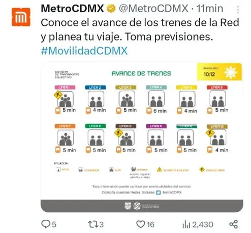 Metro CDMX, con retrasos y saturaciones hoy 30 de enero: ¿Cuál línea es la más afectada?