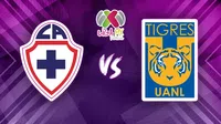 Cruz Azul vs Tigres: ¿Cuándo y dónde ver el juego de la J17 del Apertura 2025 de la Liga MX Femenil?